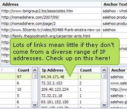 links